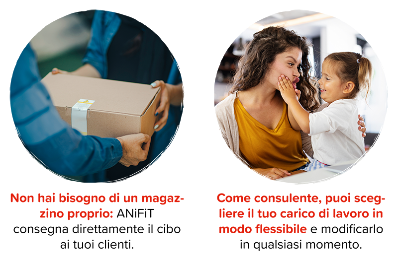 Illustrazione delle affermazioni secondo cui non è necessario un magazzino e il carico di lavoro è flessibile